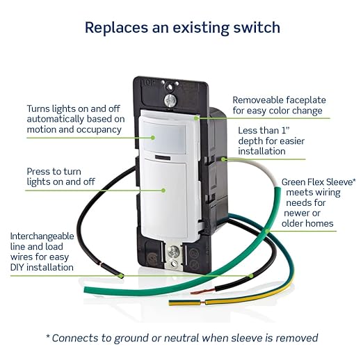 Leviton Motion Sensor Light Switch, Motion Activated, Auto-On/Auto-Off or Manual-On, 2A, No Neutral Wire Required, Single Pole, DOS02-1LT, Light Almond