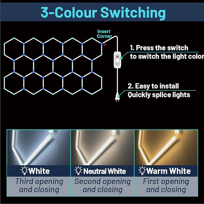 Hexagon Garage Lights: 3 Colors 3000K 4000k 6500K Honeycomb Hexagon LED Lights Super Bright Car Detailing Garage Light Ceiling LED Shop Light for Warehouse Workshop Gym Basement (14 hex 3 colors)