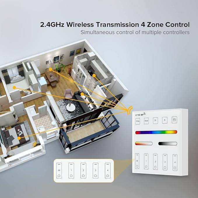 BTF-LIGHTING WR01RF Wireless 2.4G RF 4 Zones RGB RGBW RGBCCT Wall Mounted Smart Panel Remote, WB5 2.4GHz WiFi PWM LED Controller Compatible with Alexa Google Home Smart Life Tuya Smart APP Control