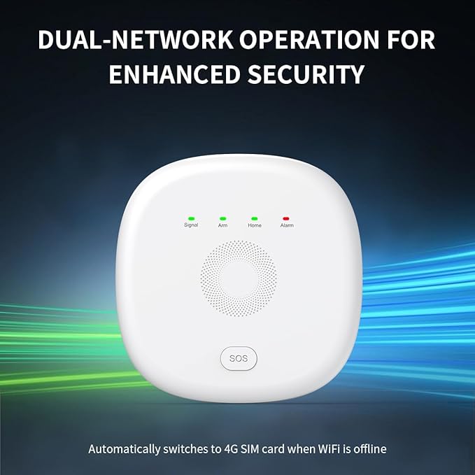 2026 Home Security System, 7-Piece Wireless Smart Alarm System Kit with Instant App Alerts & WiFi+GSM/4G,Mobile App Control,Door/Window Sensors,Remote,Motion Detectors,Compatible with Alexa