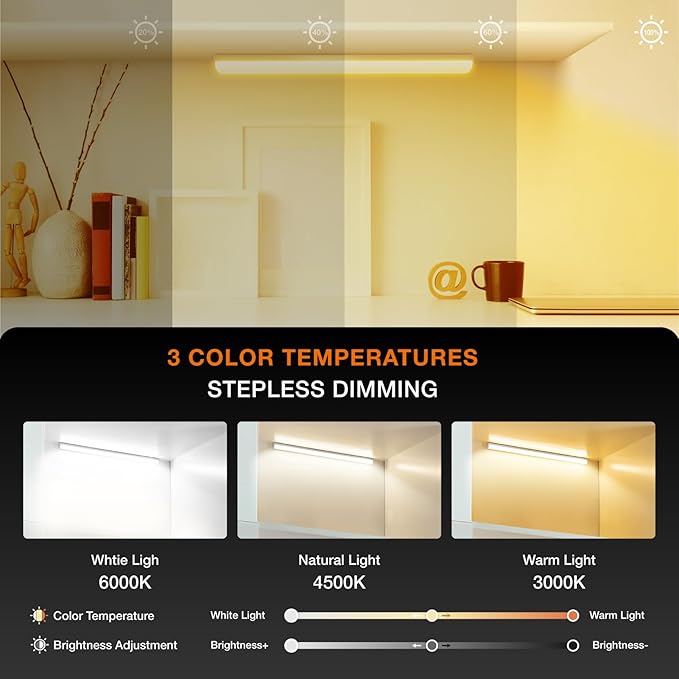 Under Cabinet Lights Remote Control, Magnetic Dimmable Closet Lights,USB Rechargeable Wireless LED Shop Light,Ceiling and Under Counter Lights for Kitchen,Wardrobe,Shelf(20CM,White)