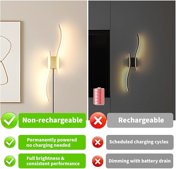 Modern Plug in Wall Sconce Set of 2, Gold Dimmable LED Wall Light with Remote Control, 3CCT Adjustable & Memory Function, Timer, Plug in Cord Wall Lamp for TV Wall Living Room Hallway Bedroom