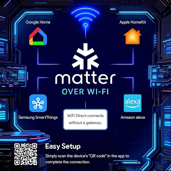 Matter Over WiFi Smart Roller Shade Motor for 1.5"/38mm Tube, WiFi Electric Blinds Kit Works with Apple HomeKit Alexa Google Home SmartThings, No Hub Needed, Quiet Wired Engine, Remote/Voice Control