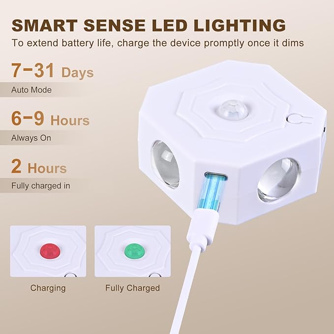 Motion Sensor LED Night Lights 4 Pack, Indoor Rechargeable Stair Lights, Magnetic Installation, 3 Color Temp Dimmable, Wireless Wall Sconce for Hallway Closet Bathroom Cabinet
