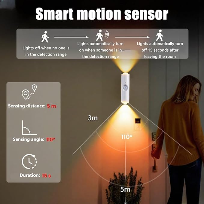 4PCS Rechargeable Smart LED Motion Sensor Ambient Light, Motion Sensor Night Light,Cordless LED Wall Night Lights,Magnetic Mount,500 mAh BatterySuitable for Bedrooms,Stairs,and Wardrobes(RGB 7-Color)