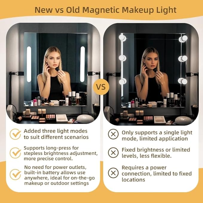 2 Pack Rechargeable Wireless Vanity for Mirror, Magnetic LED Makeup Lamp with Touch Control, Adjustable Brightness & Angle, Stick-On Bathroom Vanity for Makeup, Bedroom, and Dorms