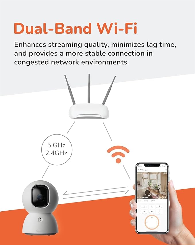 SensForge 2.5K Pan-Tilt Security Camera, 360° Dual-Band WiFi Camera for Home, Free AI Human & Pet Detection, 2-Day Cloud + 64GB SD Storage, Two-Way Talk, Optional AI + Storage Upgrade (2, White)