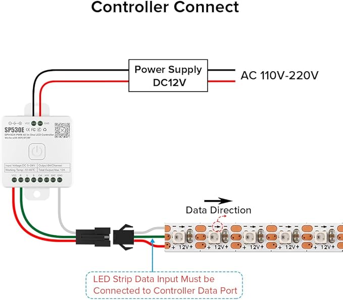 BTF-LIGHTING WS2812B IC RGB 5mm Ultra Narrow LED Strip 2020SMD DC12V Individually Addressable 13.1FT 160Pixels/m 640LED Dream Color Tape Light for Home DIY Decoration IP30 (No Adapter or Controller)