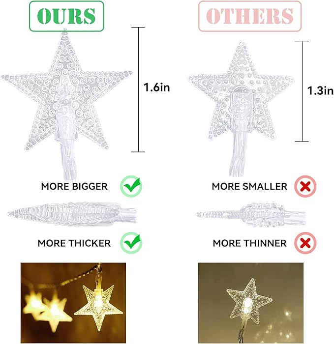 ITICdecor Star String Lights 15 FT 30 LED Fairy Christmas Light Battery Operated Indoor Outdoor Twinkle Lights Bedroom Decor for Party Wedding Xmas Tree (Warm White)
