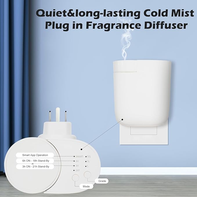 Smart Plug in Wall Diffuser,Compact Waterless Essential Oil Diffuser Scent Air Machine,Portable Cold Air Fragrance Diffuser for Home Office Quiet&Long Lasting 60ML 500Sq Relaxation Housewarming Gift