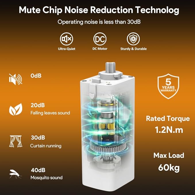 WiFi Smart Curtain Motor Track System, Dual Motor Independent Control Electric Drapery Rods, Mini Automatic Opener for Alexa Google Home, 1.2N.m Heavy Duty (4 meters (157.4 inches))