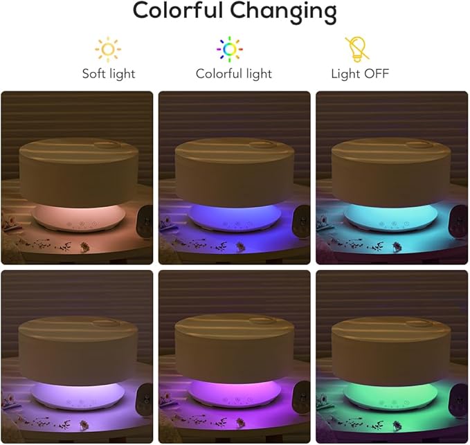 Large Humidifiers Easy to Clean,1.6L, Essential Oil Diffuser, Colorful Light,Ultrasonic Top Fill Cool Mist Humidifiers for Bedroom Baby Plants,Ultra Quiet,Last up to 20 Hrs,Levoair