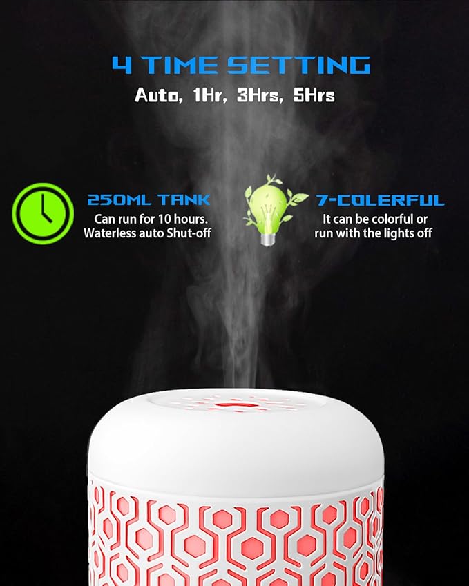 Essential Oil Diffuser, 250ml Iron-Art Ultrasonic Humidifier Aromatherapy Oil Diffuser with 4 Timer Mode & 7 Color Changing LED Lights, BPA-Free Waterless Auto-Off Aroma Diffuser (Off-White)