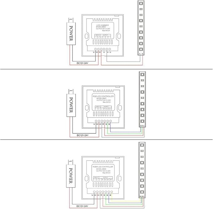 Touch Panel Controller DC12V 24V Single Color CCT RGB RGBW LED Light with Glass Panel Dimmer Wall Mount Switch with Light(RGB)