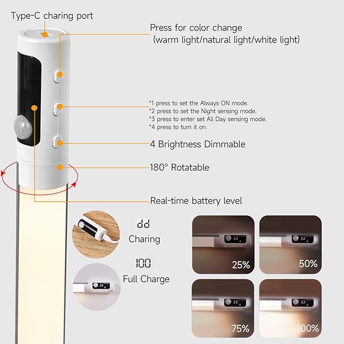 RAHAN Battery Powered Operated Wall Strip Lights, Rechargeable Magnetic LED Light Bar with 3 Color Modes, Dimmable Under Desk Light for Reading, Under Shelf, Wall, Workshop, Cabinet, Closet, Kitchen