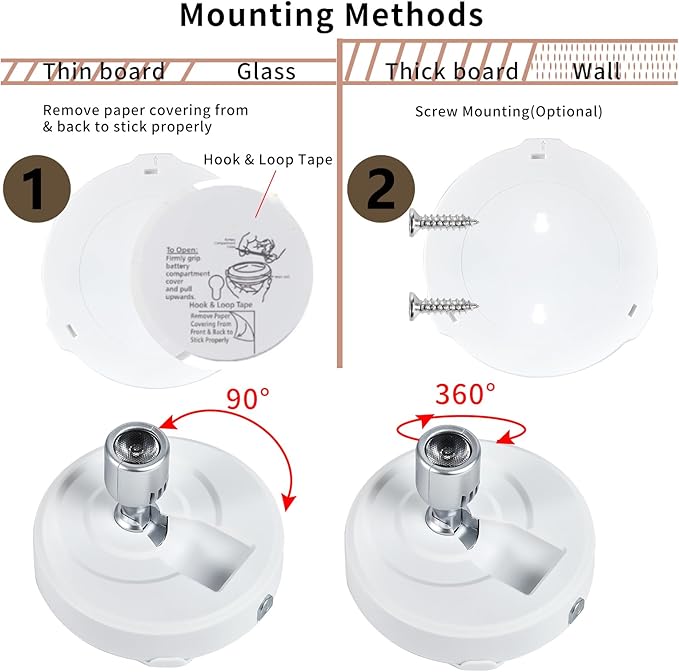 2-Pack LED Spotlight Battery Operated Picture Lights, Puck Lights with 2 Remote, Dimmable Stick Spot Lights with Timmer for Wall Display Painting Dartboard Artwork Accent Closet