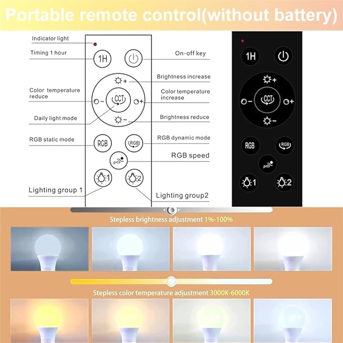 GRV E26 12W Smart LED Bulb with a 2.4GHz Remote Control,RGBCW Color Changing Led Bulb,Stepless Dimmable 3000-6500K,100W Incandescent Lamp Equivalent,A19 1000Lumens,CRI>80,Home Decor,1 Bulb & Remote