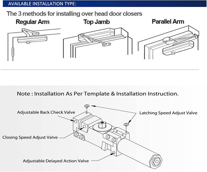 ZOOM PRECISION 4041 Heavy Duty Automatic Door Closer - Adjustable for Doors (40-330lbs)