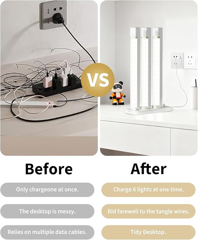 12-Pack Under Cabinet Lighting with 2 Charging Stations, 8-in Rechargeable Motion Sensor Light Indoor, 3 Color Dimmable Closet Light, USB Stick on LED Magnetic Under Counter Lights for Kitchen