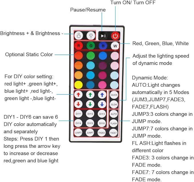5V 5050 RGB LED Strip Light USB with 44key Remote Control 4 Pre-Cut 1.64ft/6.56ft Lights Tape TV Backlights Holiday Decoration Black PCB