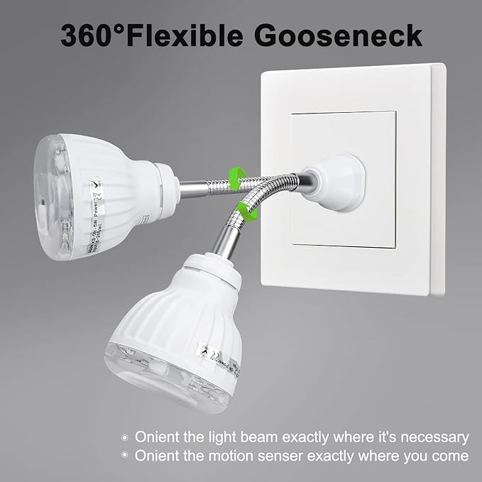 Plug in Motion Sensor Night Light Indoor, PIR Infrared Motion-Activated LED Night Light for AC Outlet,Dusk to Dawn Sensor Smartlight,360° Directional Rotating for Garage Stairway, 5W White, 2 PCS
