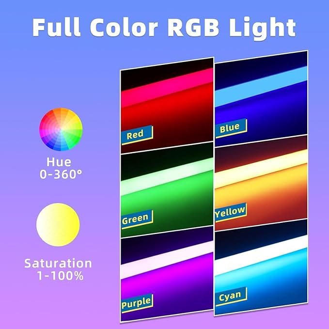 LED ENERGY PLUS RGB 5 Pack Hexagon, 24 Pack Tube Lights, RGB Garage LED Tube Light, 358 Color Modes, Remote Control & Smart App Control, IP54 LED Ceiling Lights for Gaming Room, Gym, Party, Bar