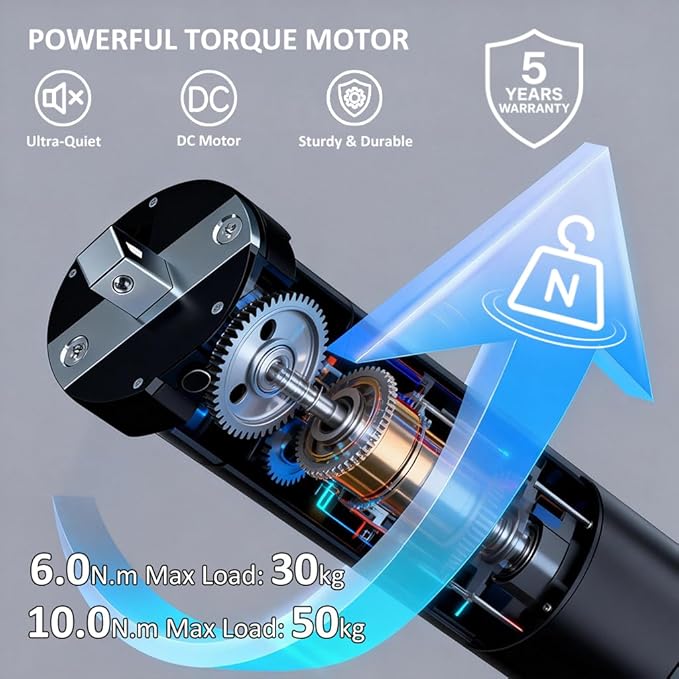 Smart Roller Shades Motor ZigBee 3.0, Motorized Blinds Retrofit Kit, DC24V Electric Tubular Motor Compatible with Alexa & Google Home, Brushless Copper & Quiet (6.0 N.m for Φ40mm (1.57") Round Tube)