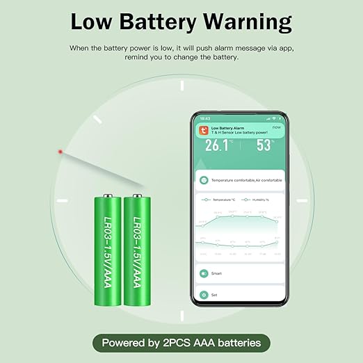 WiFi Thermometer Hygrometer: Smart Temperature Humidity Sensor, Indoor Room Temperature Monitor with App Notification Alerts & Free Data Storage Export, Digital Remote Monitor for Bedroom (2-Pack)