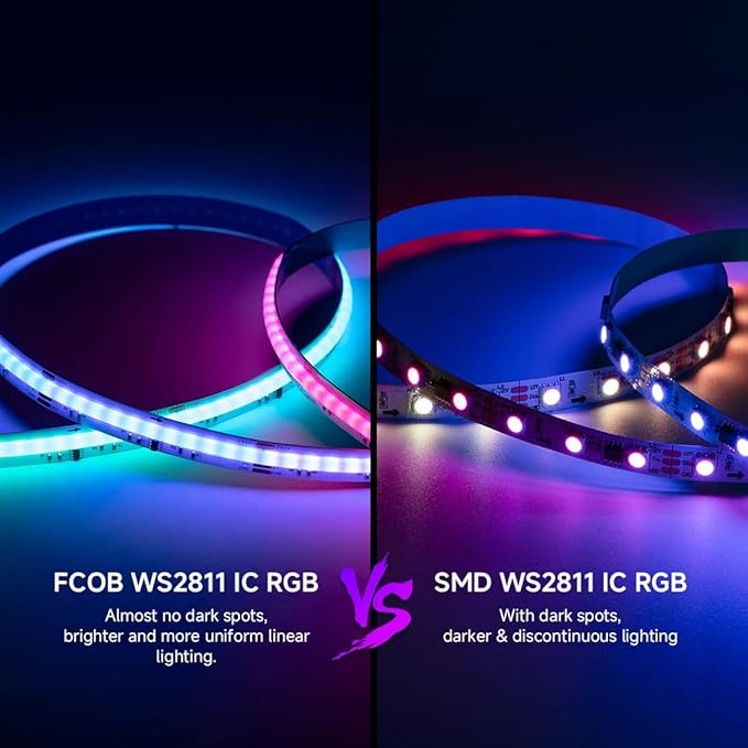 BTF-LIGHTING FCOB IP66 WS2811 IC RGB COB LED Strip 24FT DC24V 576LED/m Flexible High Density Color Chasing Uniform Light 16IC/m 10mm Width for Indoor Lighting Project(No Adapter or Controller)