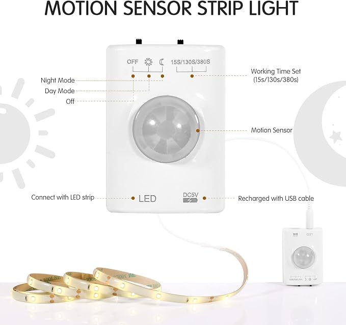 Under Cabinet Lights Rechargeable, 2M Motion Sensor LED Light Strip,3000K Warm White Night Light for Closet, Stairway, Stairs, Counter, Kitchen,Bedroom, Gun Safe Lighting