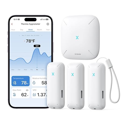 X-Sense Wi-Fi Temperature and Humidity Monitor, Indoor Humidity Meter with App Control, Temperature Sensor for House, Gardening, Free Data Storage Export, 3 Sensors & 1 Base Station