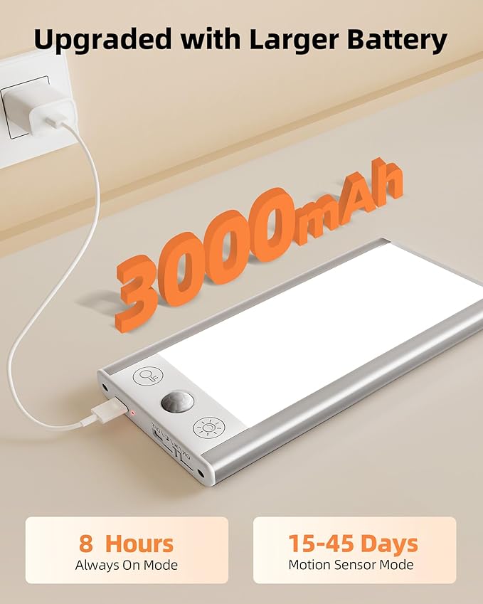 EZVALO 3000mAh Under Cabinet Lighting, 150LM Utral Bright Motion Sensor Light, Rechargeable Magnetic Under Counter Lights for Kitchen, Dimmable Closet Light with 3-Inch Ultra-Wide Panel