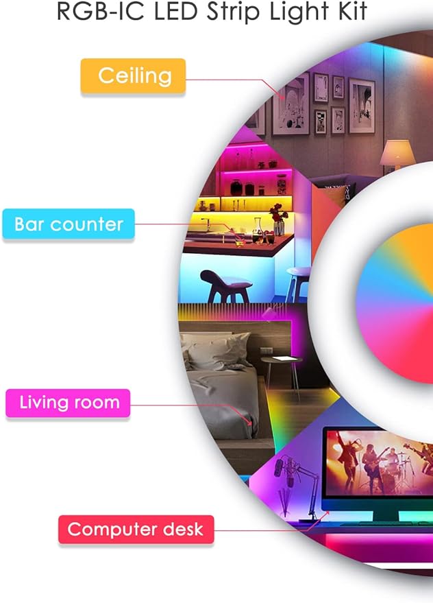 Vortex Q21-5M Wi-Fi TV Light Strip USB Powered 5V 5050RGBIC Magic Music Voice Control Tuya Smart Backlight Strip(5 Meters)