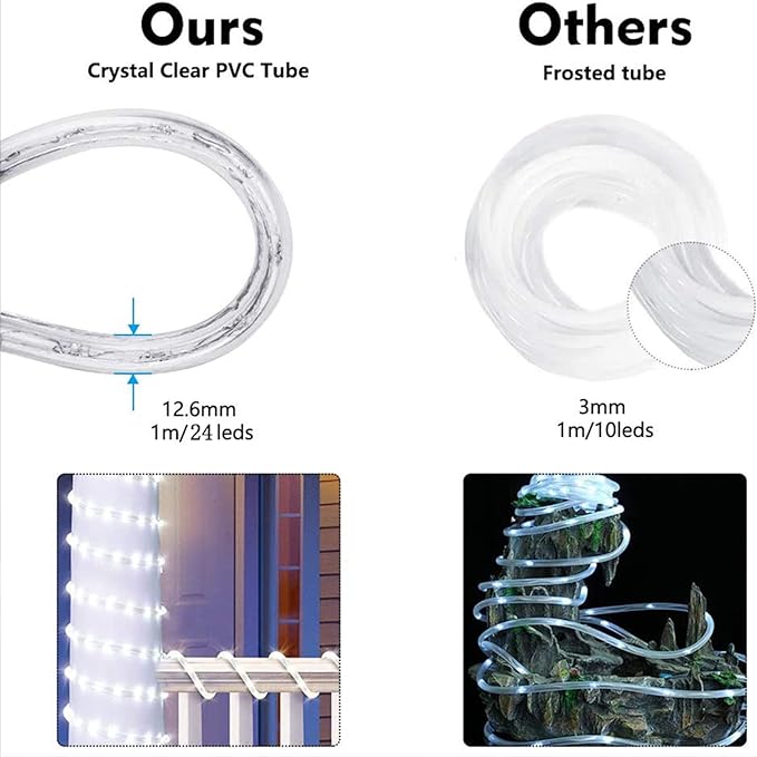 50ft 360 LED Rope Lights Outdoor, Connectable and Flexible Tube Lights with 8 Modes, Waterproof Indoor Outdoor LED Rope Lighting for Deck, Garden, Pool, Patio, Indoor Outdoor Decorations (Warm White)