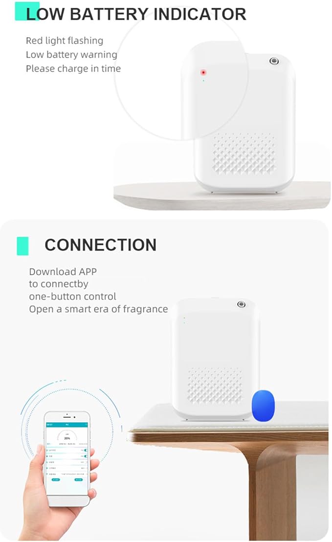 Bewinner Smart Scent Air Machine for Home, 150ml Bluetooth Hotel Diffuser with APP Control, Wall Mountable Aromatherapy Essential Oil Diffuser for Home Hotel Spa Office (White)