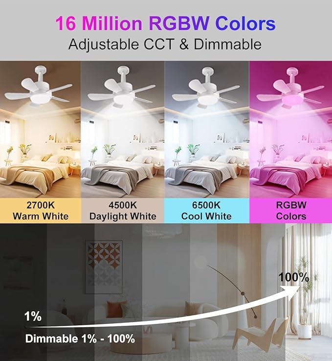Ligency 16" Smart Socket Fan Light with Alexa - Screw-in Small Ceiling Fan with Remote, RGBW & 3000-6500K Dimmable, 6-Speed Reversible Quiet Motor, E26/E27 Base Fan for Bedroom, Garage, White