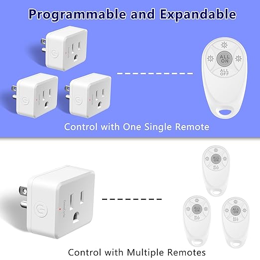 Greencycle Remote Control Outlet,2 Wireless Light Switches and 1 Outlet Plug,Remote Outlets Switch,No Wiring Needed,500ft Range Coverage,15A/1500W for Lamps,Fans,TV,FCC Certified, White
