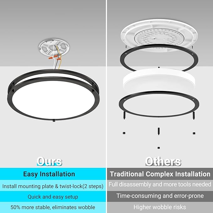 libtit 2Pack 16Inch Flush Mount Ceiling Lights with Remote, 36W Dimmable LED Ceiling Light 3000K-6500K Adjustable, Large & Bright Black Light Fixture for Kitchen Bedroom LivingRoom