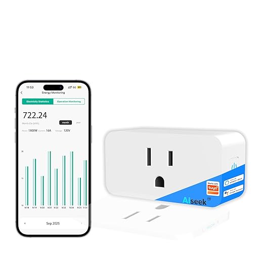 Pro Series Energy Monitoring Smart Plug Mini 15A, Smart Home Wi-Fi Outlet Compatible with Alexa, Google Home, No Hub Required, FCC & ETL Certified, 2.4G WiFi Only, 1-Pack