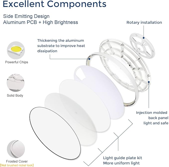 LightingWill 8.9 Inch LED Flush Mount Ceiling Light Fixture, 6000K Cool White, 1800LM, 18W, Flat Modern Round Lighting Fixture, 180W Equivalent White Ceiling Lamp for Kitchens, Bedrooms.etc.