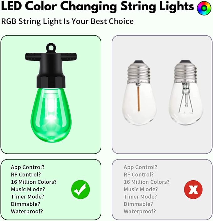 Outdoor String Lights Color Changing - 48FT Sync with Music Led Patio Lights Outdoor Waterproof with App and Remote Hanging 15 RGB Bulb Create Ambience for Garden, Cafe, Backyard, Christmas, Party