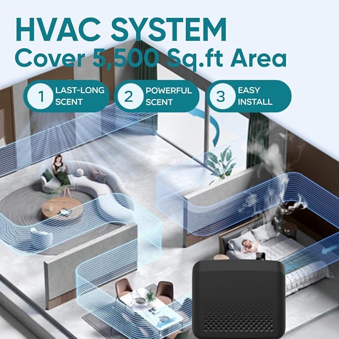 Updated Scent Diffuser Bluetooth for HVAC System, Scent Air Machine for 5,500 Sq.ft Home, Hotels & Commercial Use, Waterless HVAC Nebulizing Diffuser with Lasting-Long Fragrance -100ml Oil Included