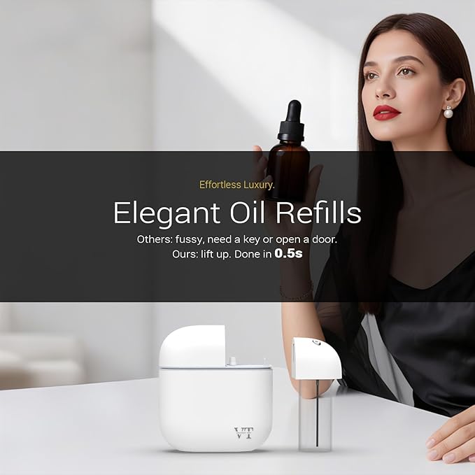 Waterless Essential Oil Diffuser 3000 Sq.Ft, Home Hotel Office Use, Scent Kit with Oil, Cold Air Scent Machine, Bluetooth App Control, LED Light, Wall-Mounted Aroma Diffuser