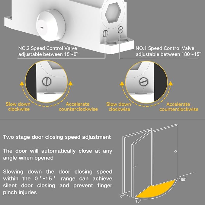 Automatic Door Closer Heavy Duty Fire Prevention Spring Hydraulic Aluminum Alloy Surface Mounted Residential Commerical Door Closer (White, Size3-Door Weights 187-231 Lbs)