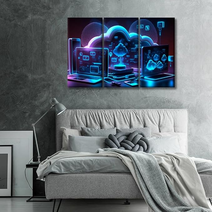 LSIUHWUWI Wall Decor for Bedroom Cloud Storage Communication with Computer Posters and Print 3 Pieces Wall Artwork Stretched And Framed Ready to Hang 20x40inchx3