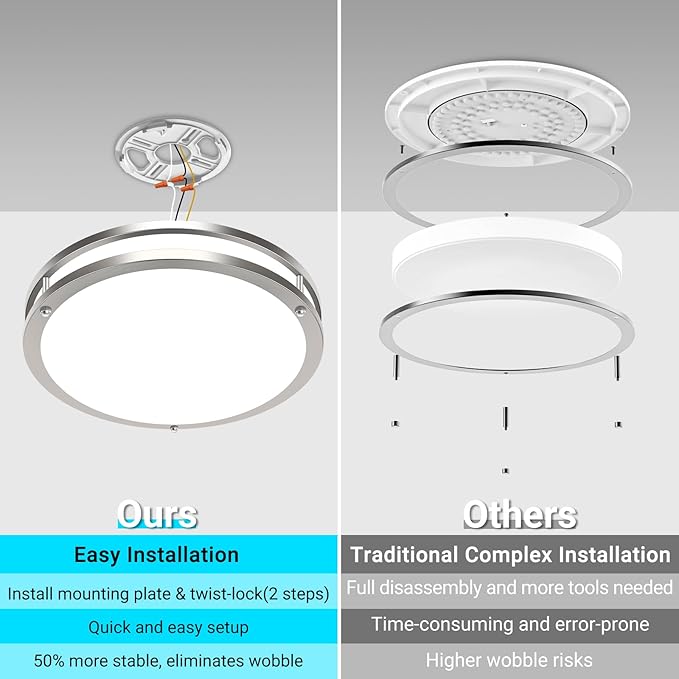 libtit 2Pack 13 Inch Flush Mount Ceiling Lights with Remote, 24W Dimmable LED Ceiling Light with Nightlight and Timer, 3000K-6500K Adjustable Light Fixture for Bedroom Kitchen Hallway