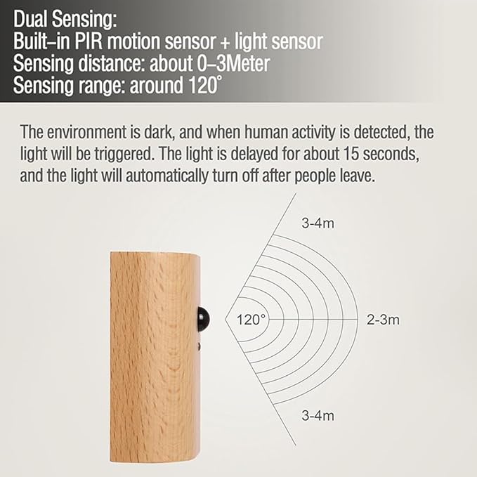 LANDGOO 1-Pack Wood Step Light with Motion Sensor, Rechargeable Stair Night Light, Beech Wood 2700K Warm White LED Wall Lamp, Easy No-Wire Installation for Hallway Bedroom