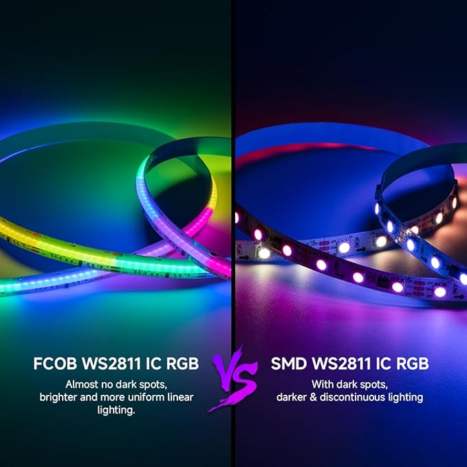 BTF-LIGHTING FCOB IP66 WS2811 IC RGB COB LED Strip 864LED/m Flexible High Density Color Chasing Uniform Light DC12V 9.8FT 24IC/m 12mm Width for Lighting Project(No Adapter or Controller)