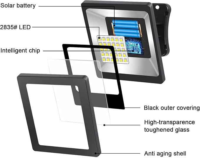 Solar Flood Lights Outdoor Dusk to Dawn Solar Light 4400mAh Waterproof LED 3000K Warm White Solar Powered Lighting for Outside, Wall, Patio