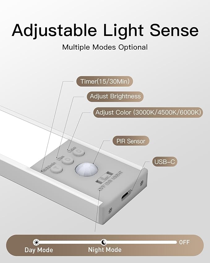 SZOKLED Under Cabinet Lighting Motion Sensor, 111-LED Magnetic Wireless Closet Lights with Timer & Dimmable & 3 Color Temperatures for Kitchen, Counter, Stairs (3 Pack)